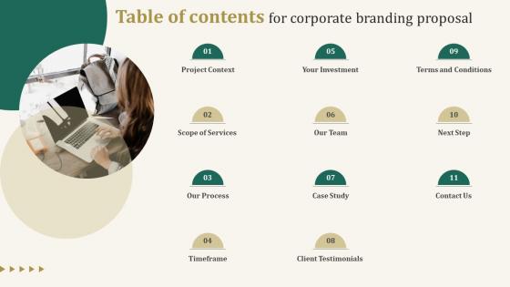 Table Of Contents For Corporate Branding Proposal Ppt Show Background Image