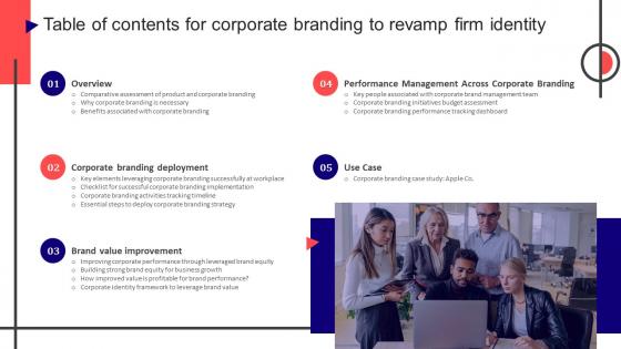 Table Of Contents For Corporate Branding To Revamp Firm Identity