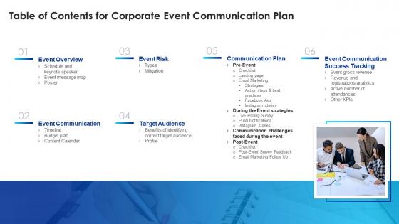 Table Of Contents For Corporate Event Communication Plan Ppt Grid