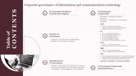 Table Of Contents For Corporate Governance Of Information And Communications Technology