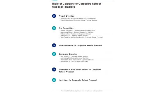 Table Of Contents For Corporate Retreat Proposal Template One Pager Sample Example Document