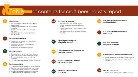 Table Of Contents For Craft Beer Industry Outlook Ppt Slides Example Topics IR SS
