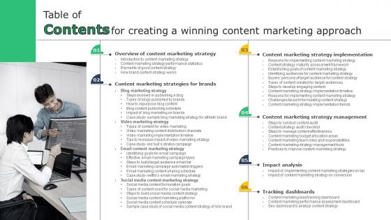 Table Of Contents For Creating A Winning Content Marketing Approach MKT SS V