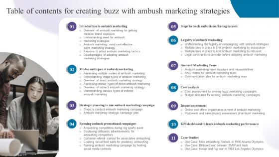 Table Of Contents For Creating Buzz With Ambush Marketing Strategies MKT SS V