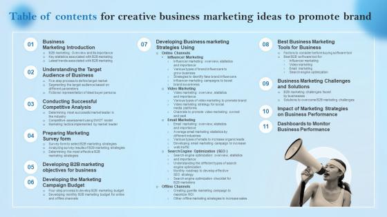 Table Of Contents For Creative Business Marketing Ideas To Promote Brand MKT SS V