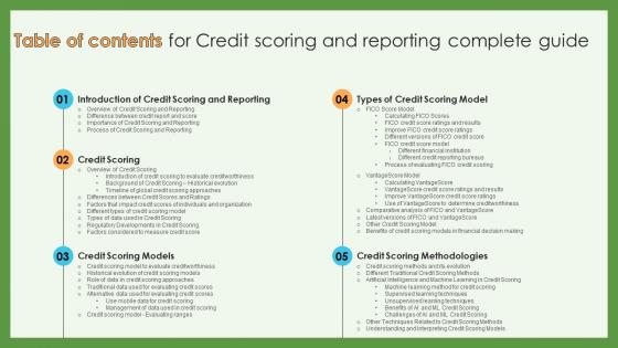 Table Of Contents For Credit Scoring And Reporting Complete Guide Fin SS