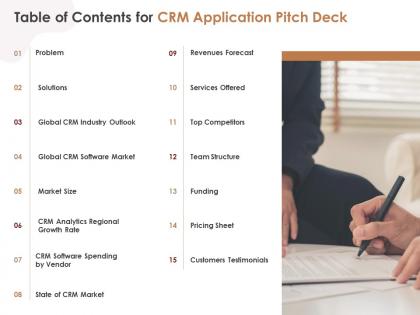 Table of contents for crm application pitch deck ppt structure