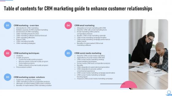 Table Of Contents For Crm Marketing Guide To Enhance Customer Relationships MKT SS V