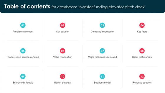 Table Of Contents For Crossbeam Investor Funding Elevator Pitch Deck