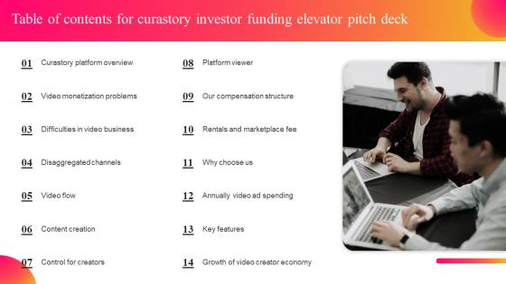 Table Of Contents For Curastory Investor Funding Elevator Pitch Deck Ppt Icon Clipart Images