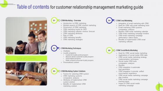 Table Of Contents For Customer Relationship Management Marketing Guide MKT SS V