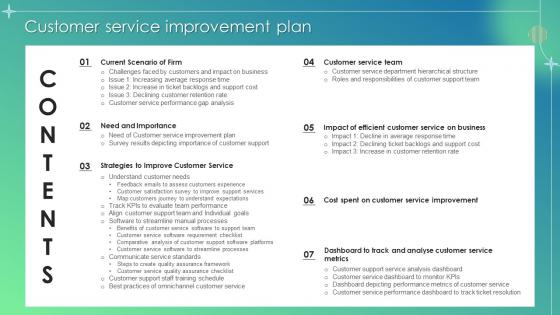 Table Of Contents For Customer Service Improvement Plan Ppt Infographic Template Grid