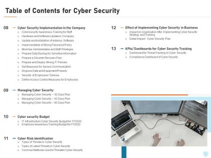 Table of contents for cyber security ppt powerpoint presentation summary format