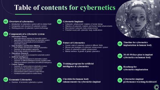 Table Of Contents For Cybernetics Ppt Show Graphics Template
