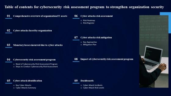 Table Of Contents For Cybersecurity Risk Assessment Program To Strengthen Organization Security