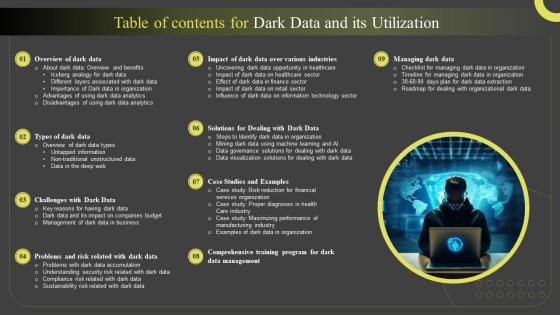 Table Of Contents For Dark Data And Its Utilization Ppt Show Designs Download
