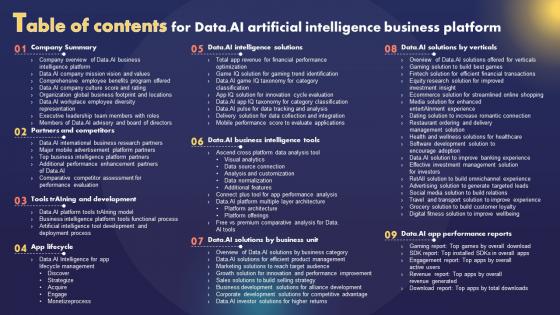 Table Of Contents For Data AI Artificial Intelligence Business Platform AI SS