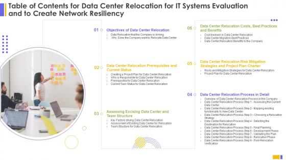 Table Of Contents For Data Center Relocation For IT Systems Evaluation And To Create Network Resiliency