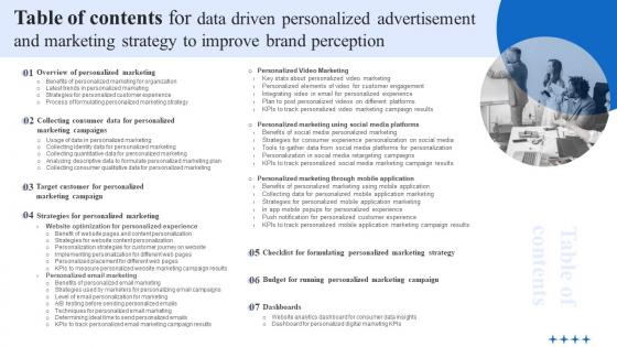Table Of Contents For Data Driven Personalized Advertisement And Marketing Strategy To Improve