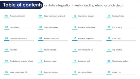 Table Of Contents For Data Integration Investor Funding Elevator Pitch Deck