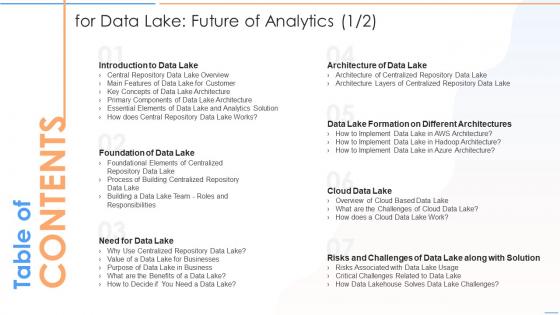 Table Of Contents For Data Lake Future Of Analytics Ppt Summary
