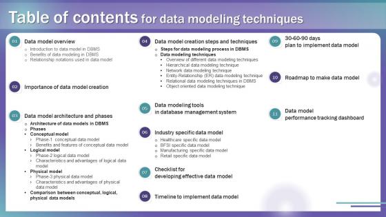 Table Of Contents For Data Modeling Techniques