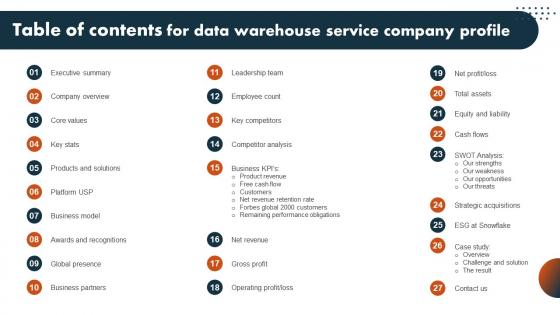 Table Of Contents For Data Warehouse Service Company Profile CP SS V