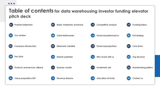 Table Of Contents For Data Warehousing Investor Funding Elevator Pitch Deck