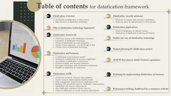 Table Of Contents For Datafication Framework Ppt Show Slide Download