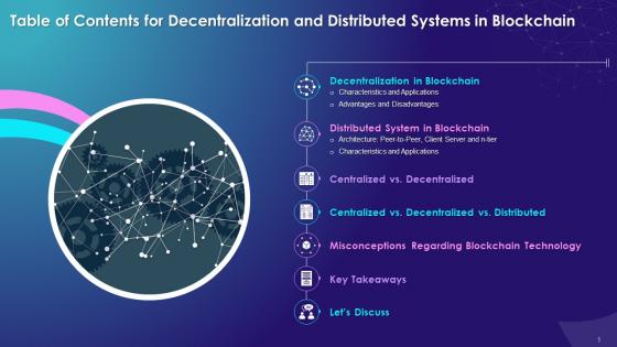 Table Of Contents For Decentralization And Distributed Systems In Blockchain Training Ppt