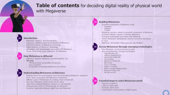 Table Of Contents For Decoding Digital Reality Of Physical World With Megaverse AI SS V