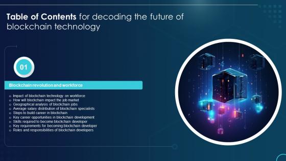 Table Of Contents For Decoding The Future Of Blockchain Technology BCT SS