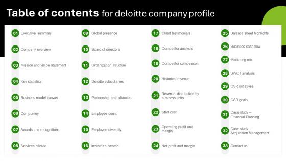 Table Of Contents For Deloitte Company Profile CP SS