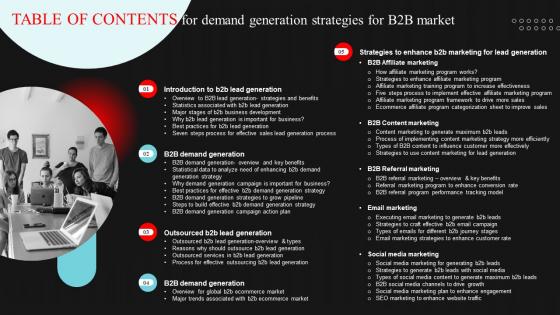 Table Of Contents For Demand Generation Strategies