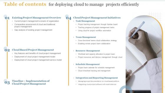 Table Of Contents For Deploying Cloud To Manage Projects Efficiently