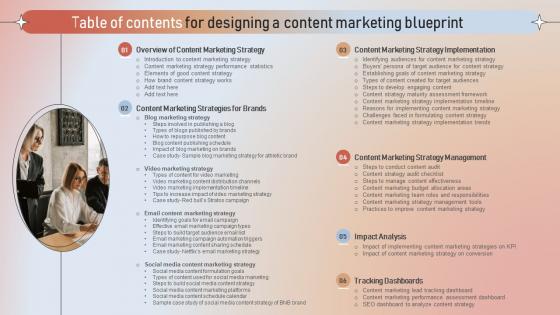 Table Of Contents For Designing A Content Marketing Blueprint MKT SS V