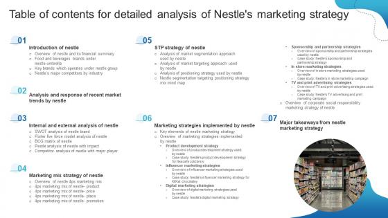 Table Of Contents For Detailed Analysis Of Nestles Marketing Strategy SS