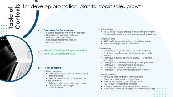 Table Of Contents For Develop Promotion Plan To Boost Sales Growth