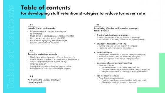 Table Of Contents For Developing Staff Retention Strategies To Reduce Turnover Rate