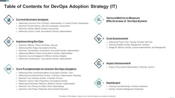 Table of contents for devops adoption strategy it