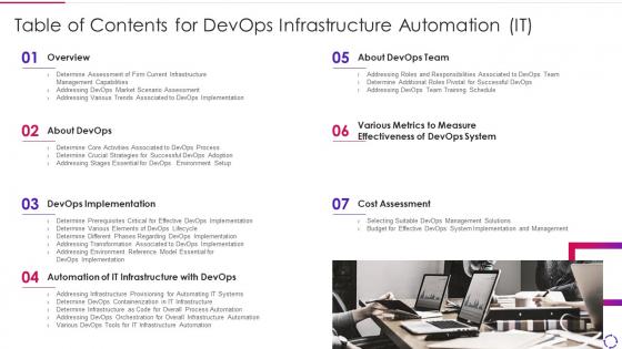 Table of contents for devops infrastructure automation it ppt infographics formates