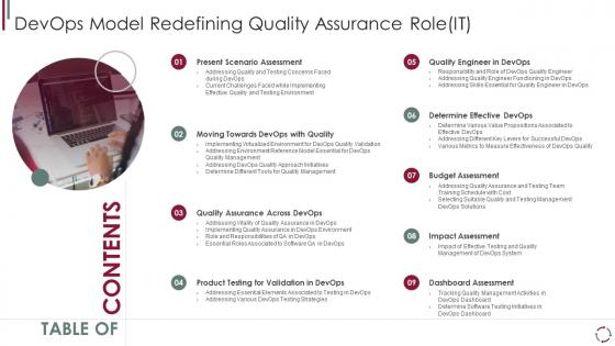 Table of contents for devops model redefining quality assurance role it