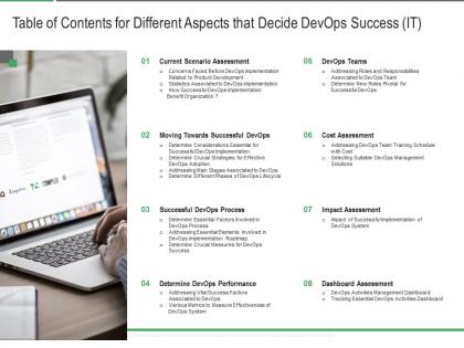 Table of contents for different aspects that decide devops success it ppt introduction
