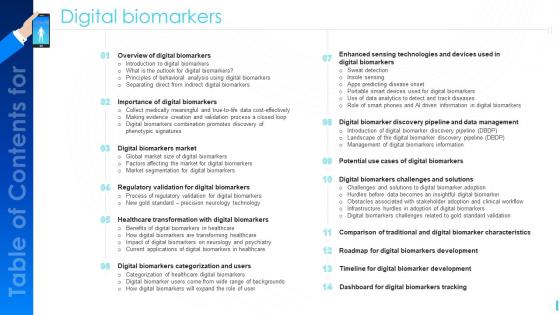 Table Of Contents For Digital Biomarkers Ppt Powerpoint Presentation File Tips