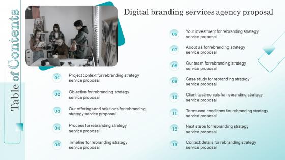 Table Of Contents For Digital Branding Services Agency Proposal Ppt Gallery Design Templates