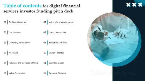 Table Of Contents For Digital Financial Services Investor Funding Pitch Deck