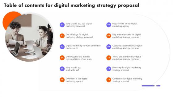 Table Of Contents For Digital Marketing Strategy Proposal