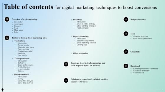 Table Of Contents For Digital Marketing Techniques To Boost Conversions Strategy SS V