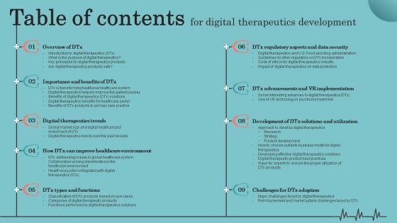 Table Of Contents For Digital Therapeutics Development