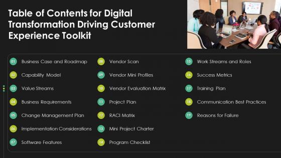 Table Of Contents For Digital Transformation Driving Customer Experience Toolkit